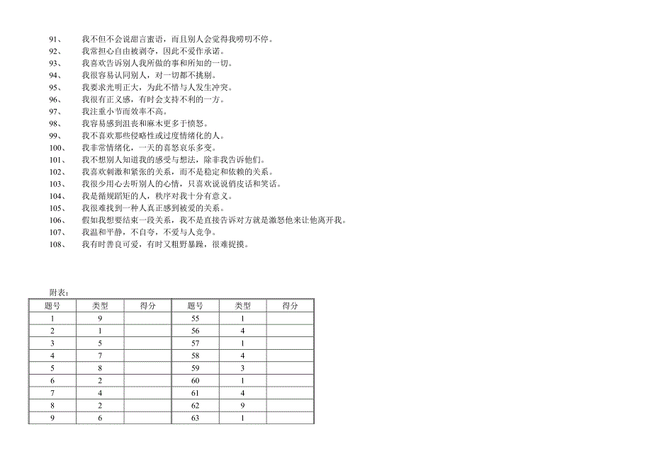 九型人格测试题第二套和类型识别.doc_第4页