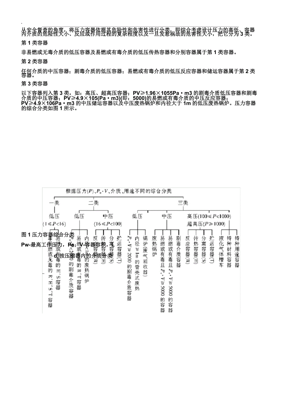 压力容器分类.docx_第2页