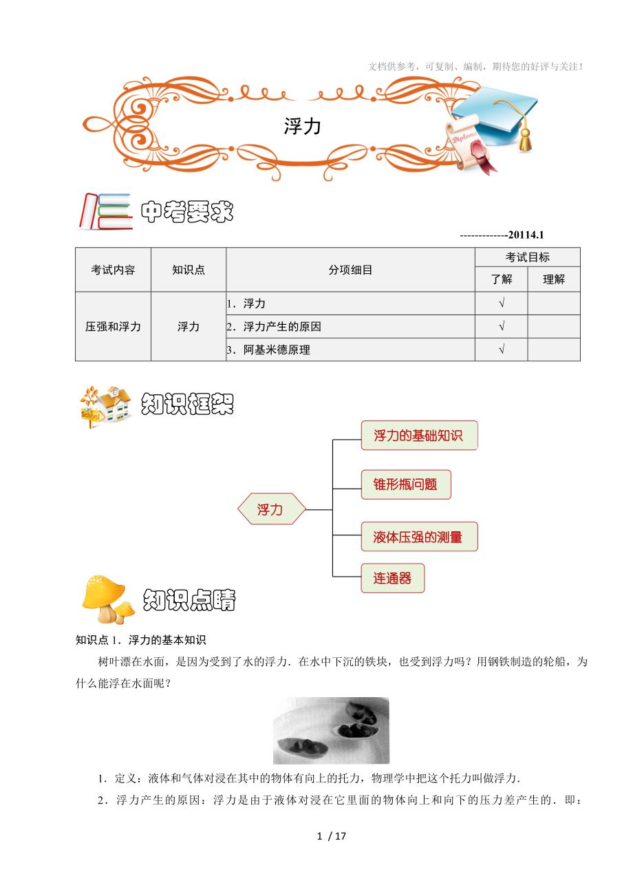 2014中考复习浮力专题_第1页