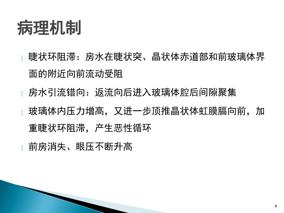 恶性青光眼PPT参考课件_第4页