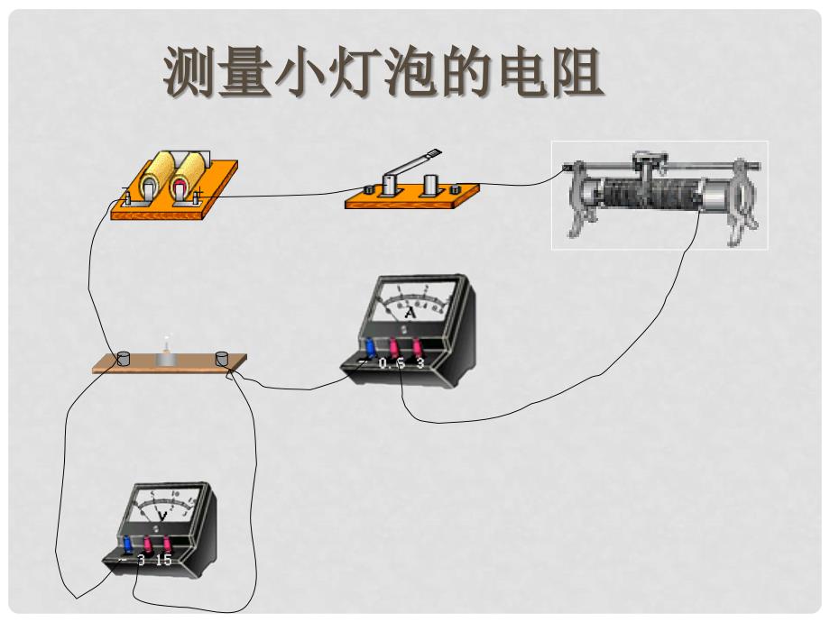 湖北省当阳市淯溪初级中学八年级物理下册《测量小灯泡的电阻》课件_第2页