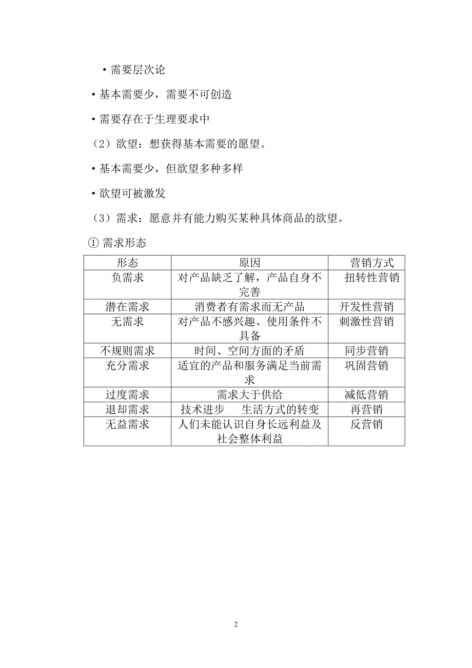 营销与营销管理.doc_第2页