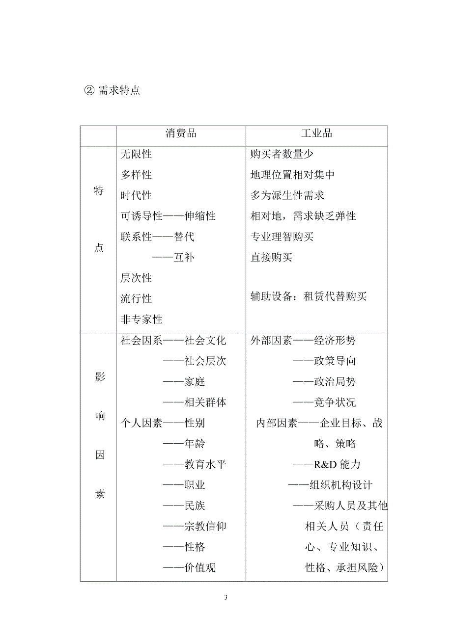 营销与营销管理.doc_第3页