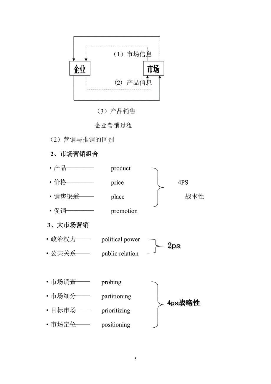 营销与营销管理.doc_第5页