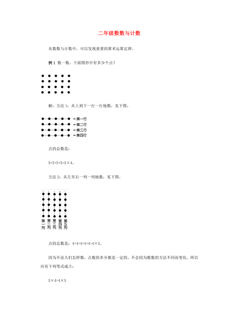 二年级数学奥数讲座数数与计数_第1页