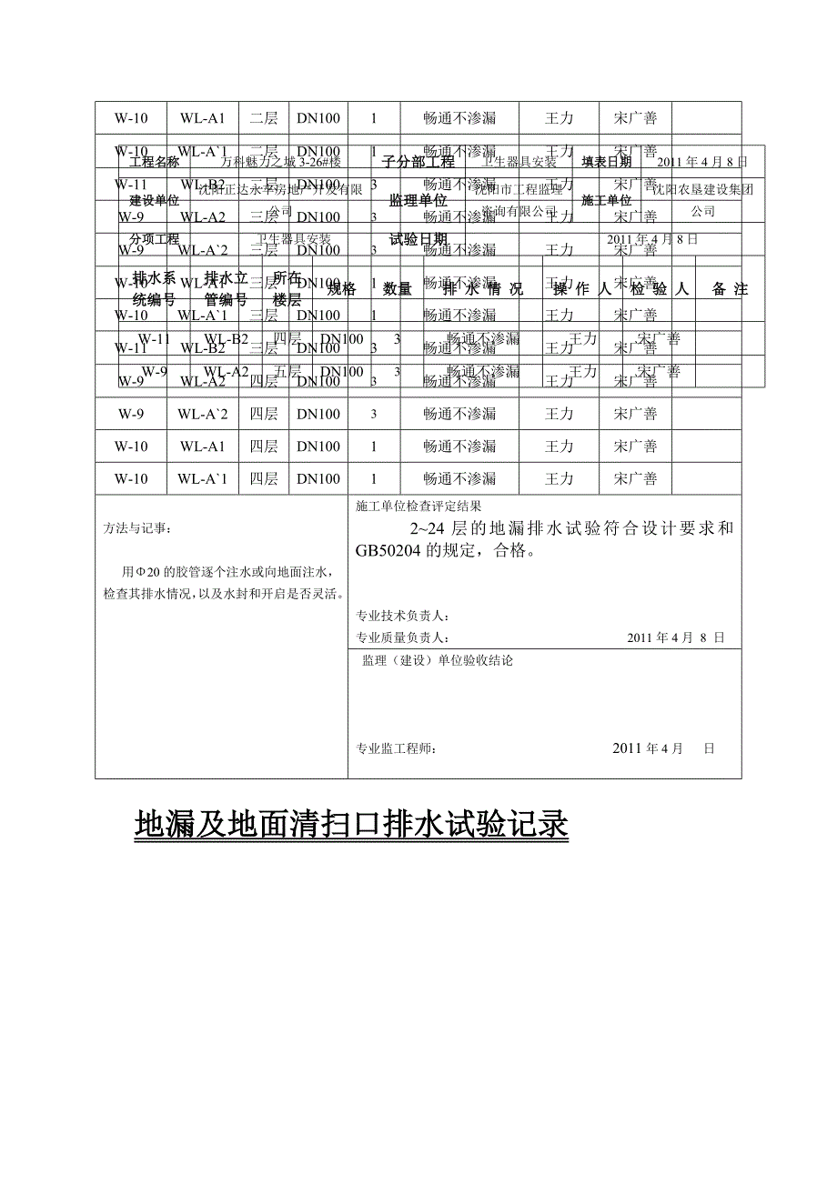 [讲解]地漏及地面清扫口排水试验记录27_第2页