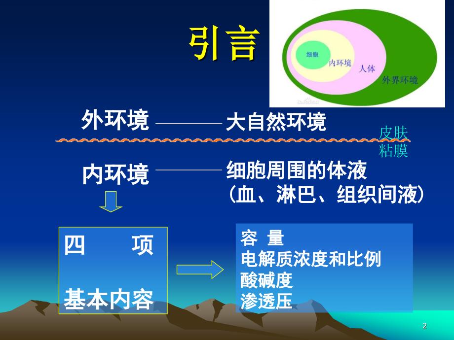 外科学第八版第三章外科病人的体液和酸碱平衡失调ppt课件_第2页