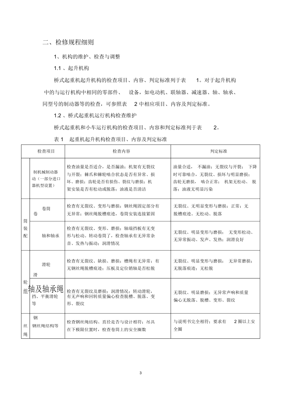 起重机械维护技术规程_第3页