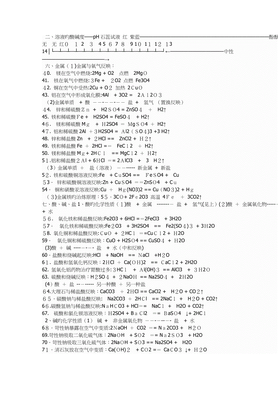 化学方程式大全_第4页