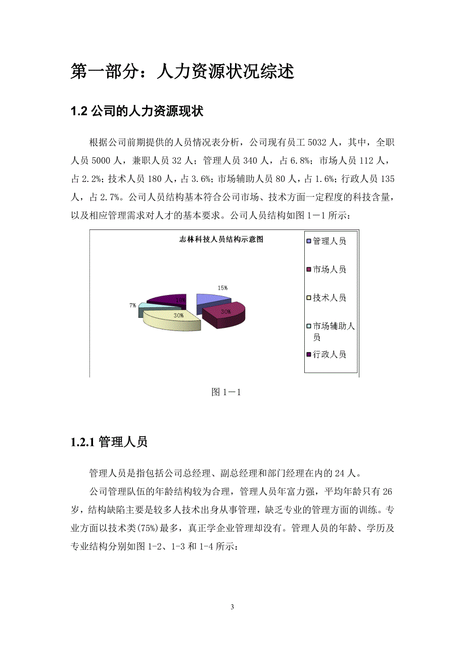 年度人力资源分析报告_第3页