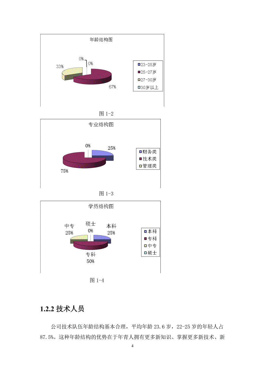 年度人力资源分析报告_第4页