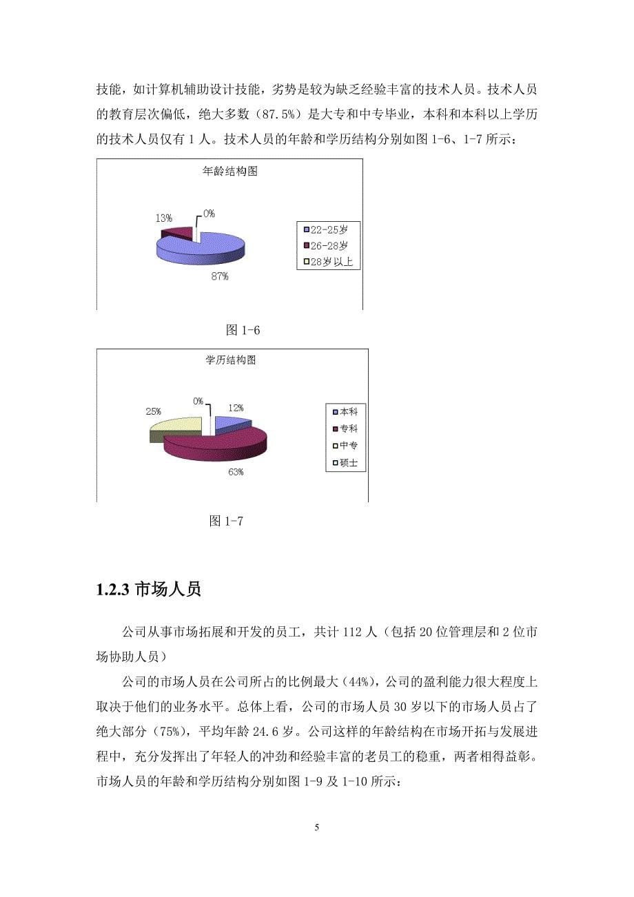 年度人力资源分析报告_第5页