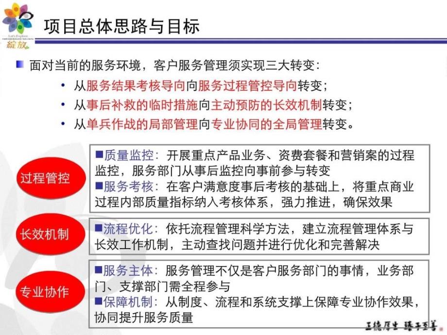 保障跨部门聚力协作实现服务质量过程管控28_第4页