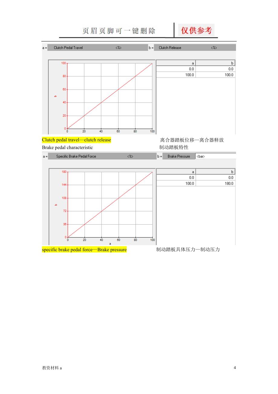 动力匹配[稻谷书屋]_第4页