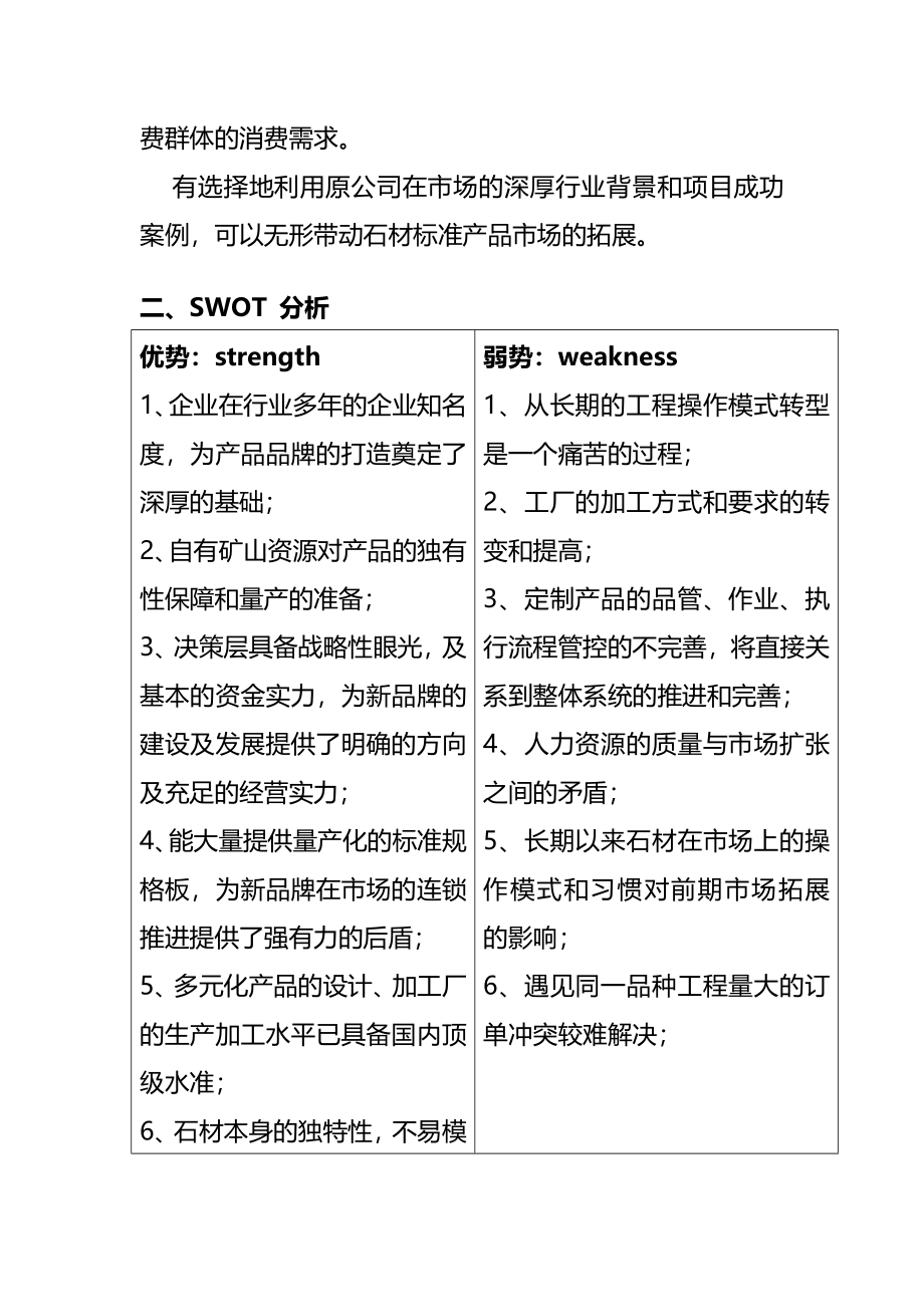 石材标准产品品牌营销策划方案(完整版)资料_第4页