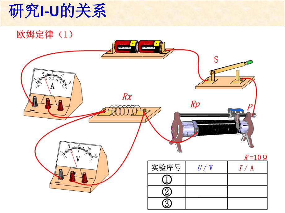 浙教版初中科学八上4.6《电流与电压 、电阻的关系--欧姆定律》_第3页