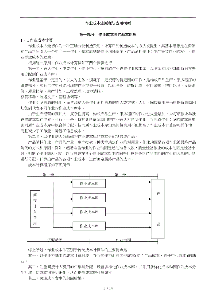 作業成本法原理與應用模型_第1页