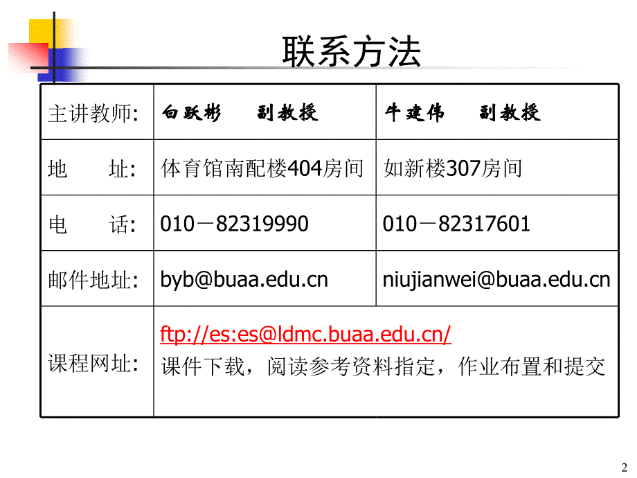 北航《嵌入式系统》课件第一章复习过程_第2页