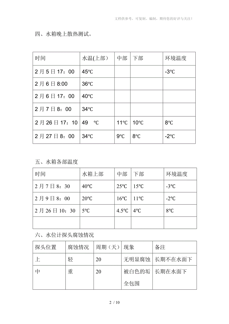 家用采暖系统测试数据_第2页