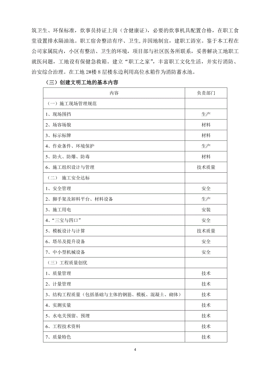 文明工地创建计划书_第4页