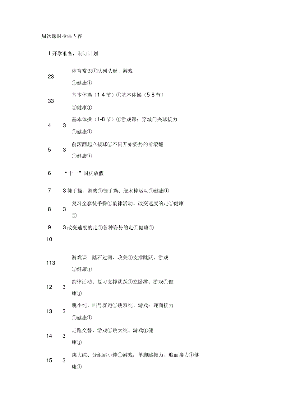 三年级上册体育教学工作计划_第3页