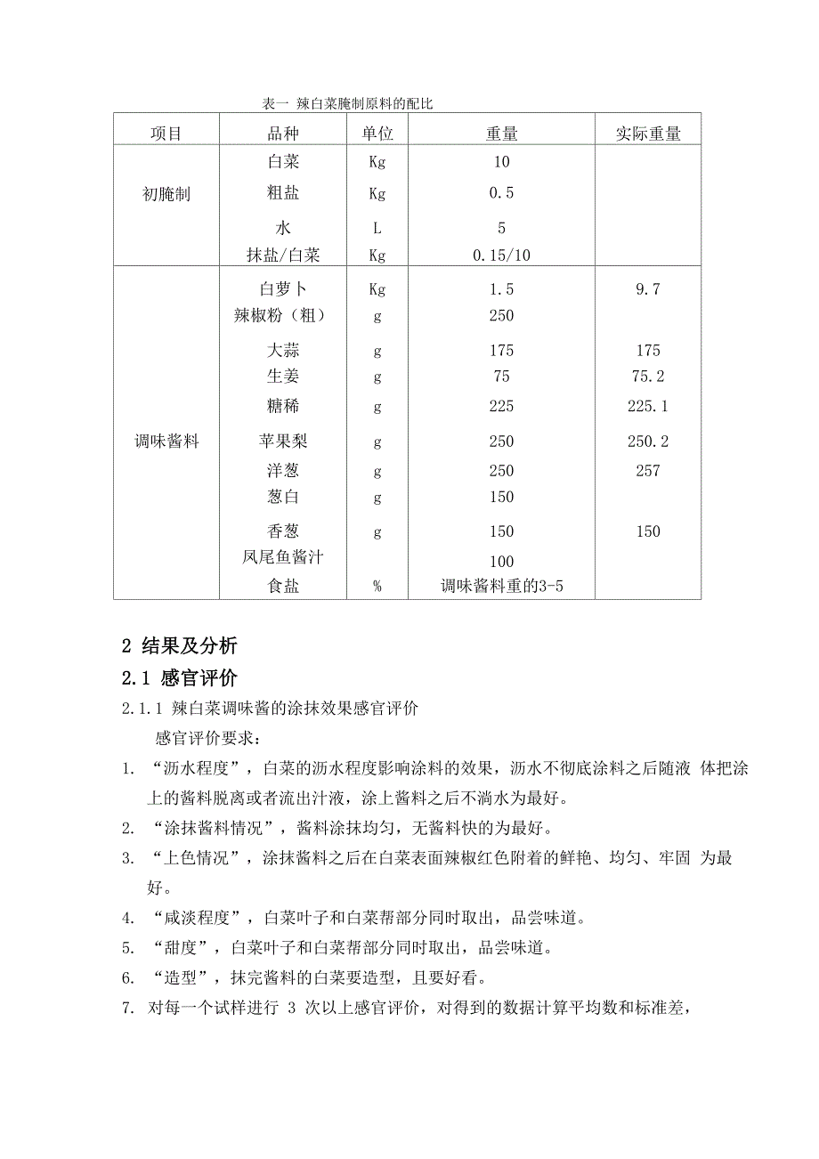 辣白菜实验报告_第4页