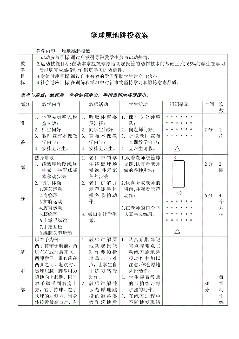 篮球原地跳投教案_第1页