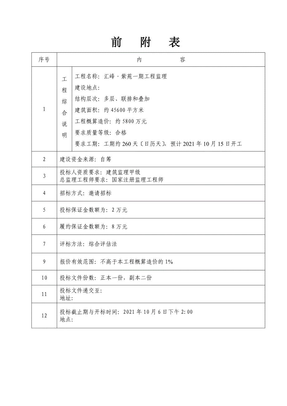 紫苑一期工程监理招标文件_secret_第2页