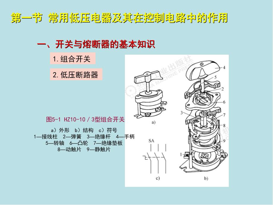 机械基础(高级)--第5章(最终)课件_第4页