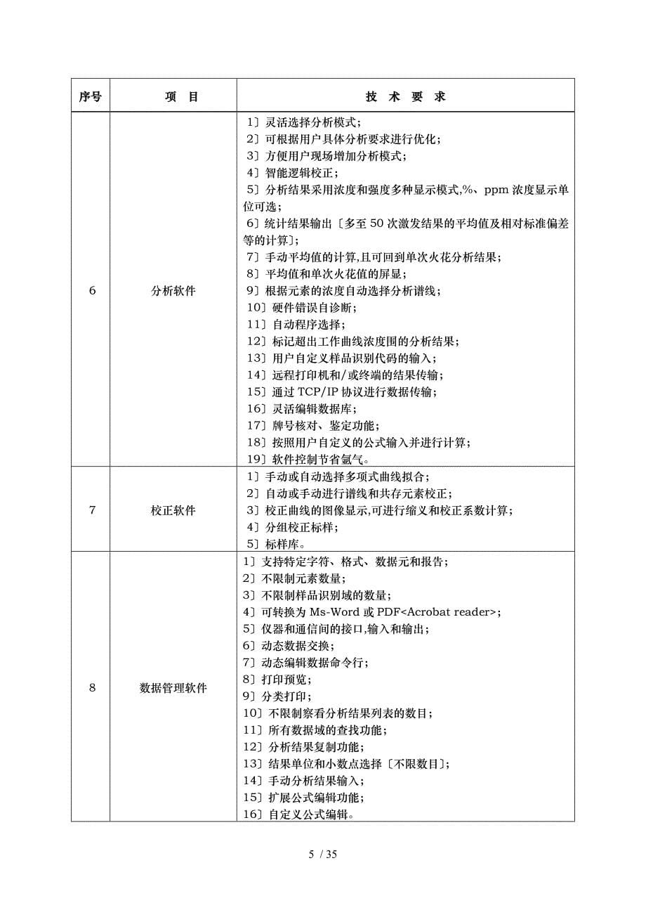 广东省产品质量监督检验中心顺德分中心机械检验设备采_第5页