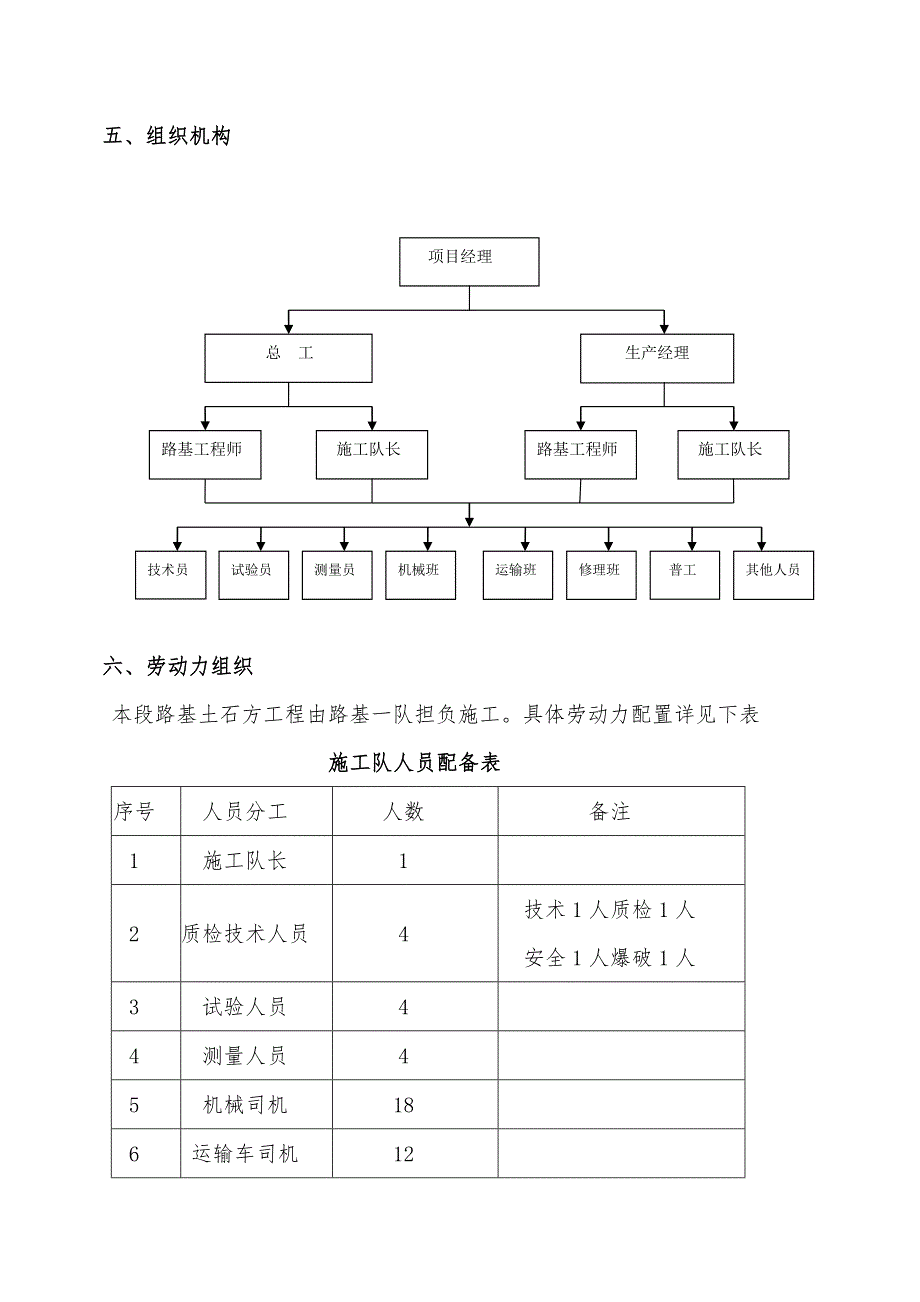 高速公路路基土石方工程施工技术方案_第3页