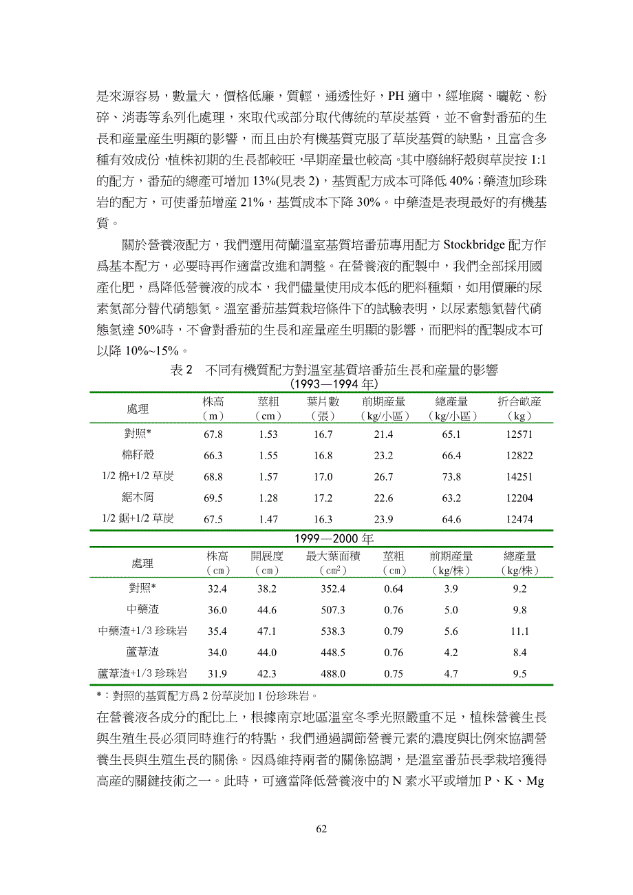 南京地区温室番茄反季节长季无土栽培技术_第3页