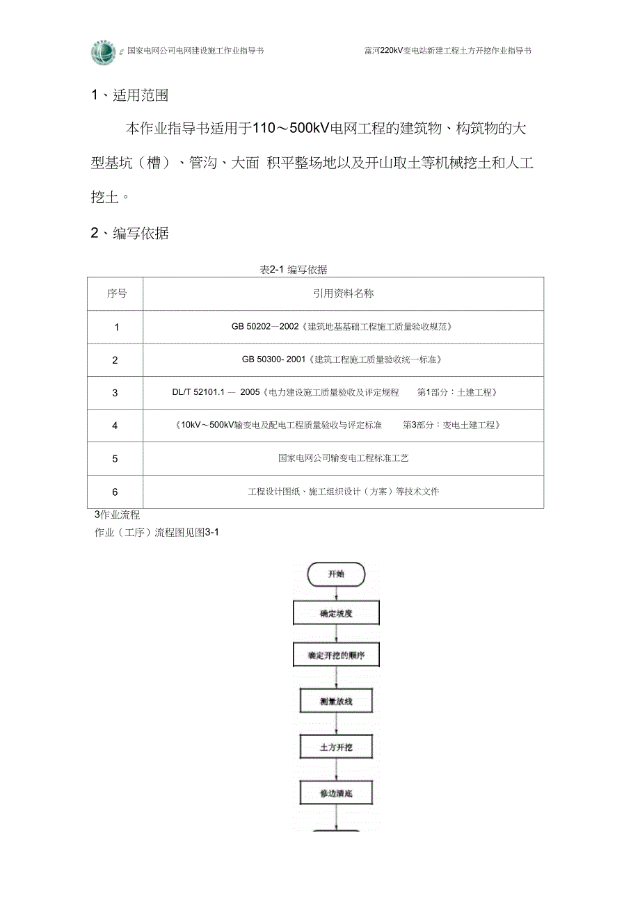 土方开挖作业指导书剖析_第2页