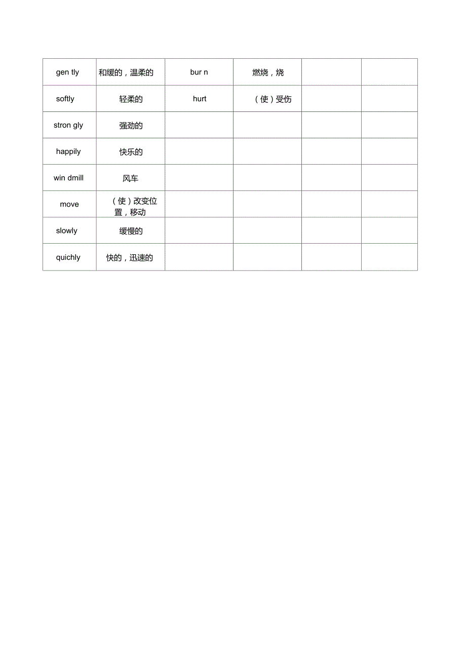 上海教育出版社牛津英语(三年级起点)五年级上册_第4页