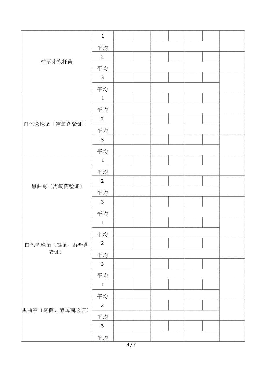 微生物限度检查方法验证方案_第5页