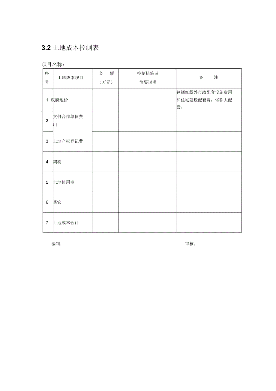 开发项目目标成本控制(套)表_第3页