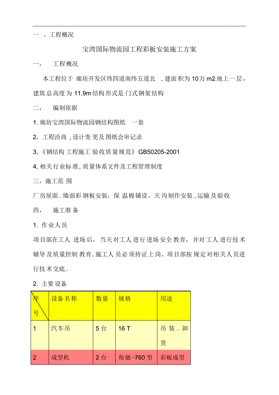 彩钢瓦安装施工方案74727_第1页