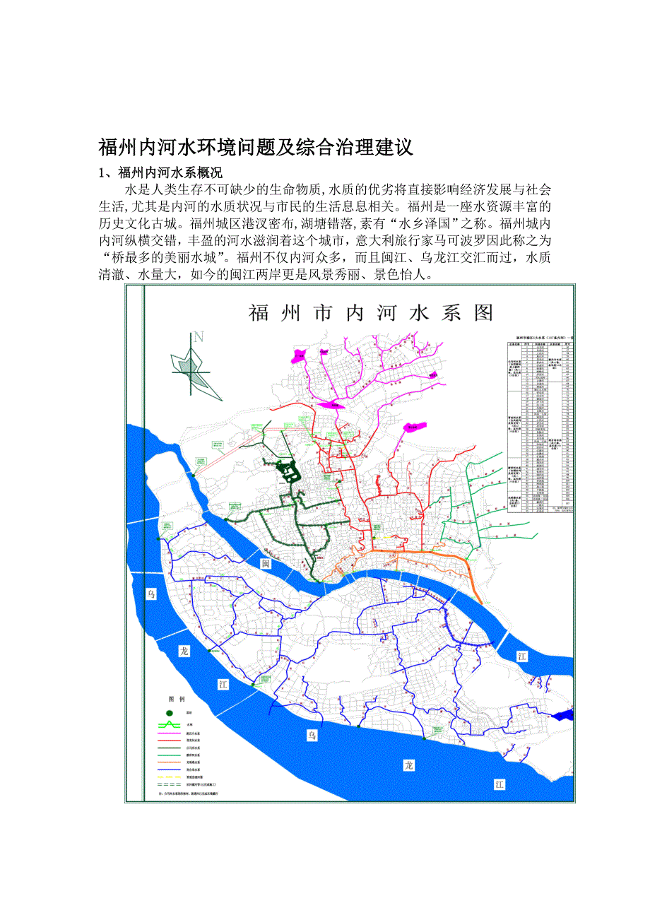 [最新]福州市污染综合整治计划近况查询拜访剖析_第1页