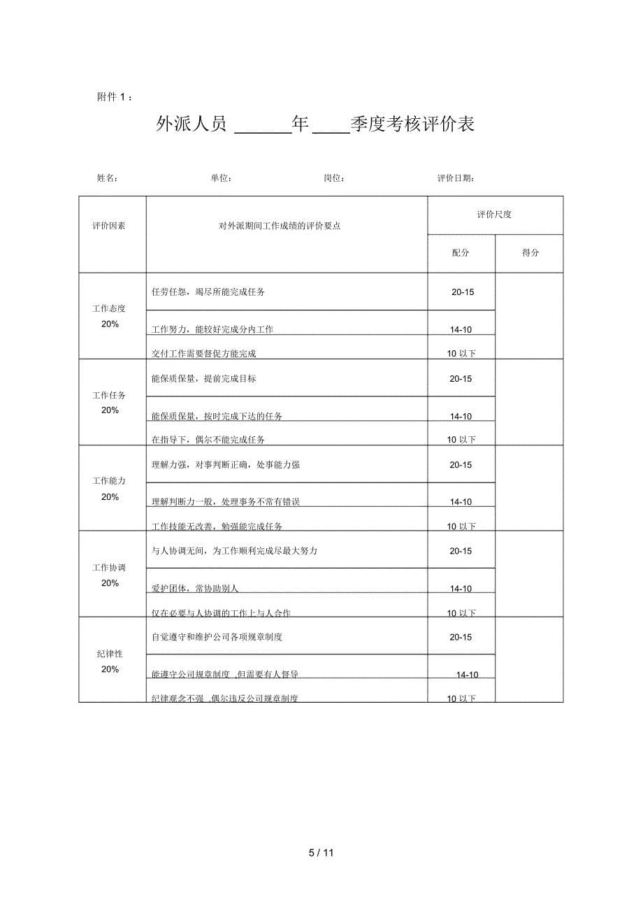 外派人员管理办法_第5页