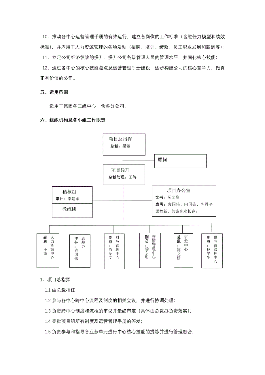 运营管理手册编制方案_第2页