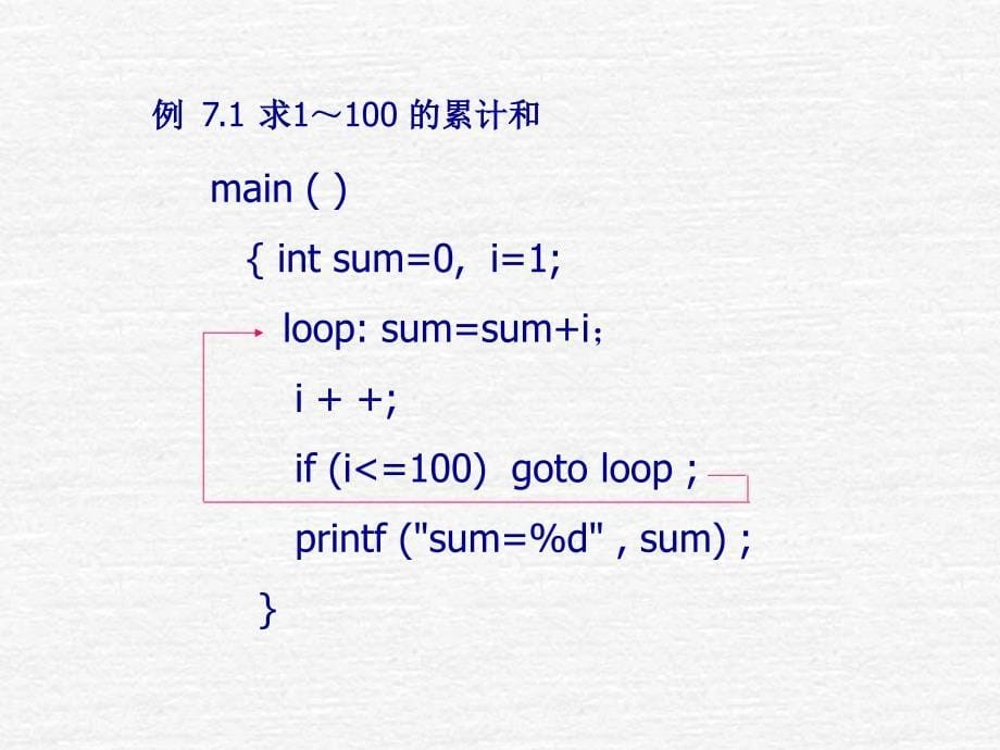 第7章循环结构程序设计_第5页