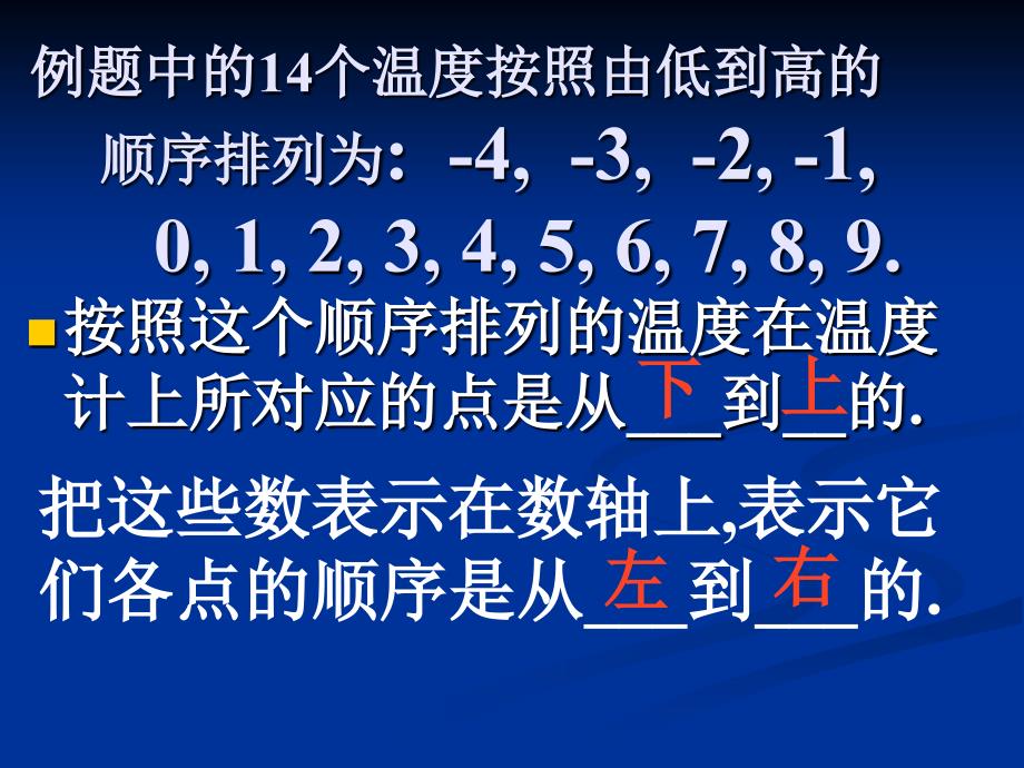 新人教版初中数学七年级上册第一章有理数的大小比较精品课件_第3页