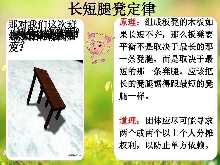 班风学风建设主题班会优秀课件.ppt_第5页