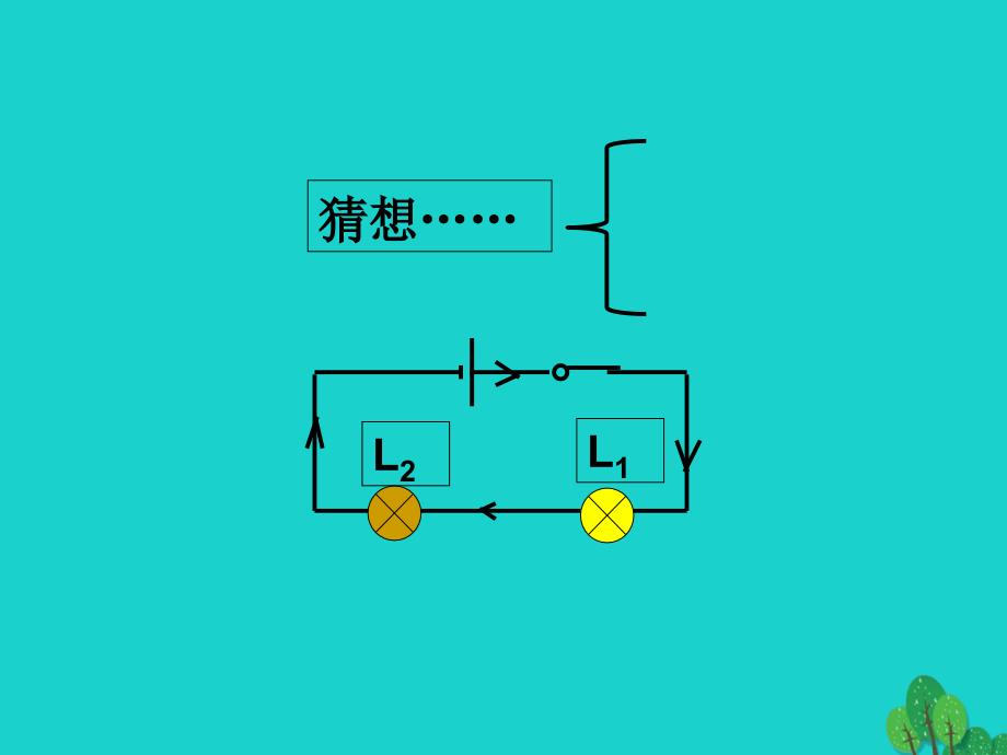 山东省临朐县九年级物理全册15.5串并联电路的电流规律课件3新版新人教版_第3页