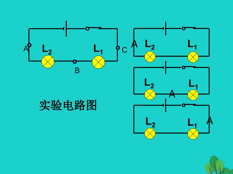 山东省临朐县九年级物理全册15.5串并联电路的电流规律课件3新版新人教版_第4页