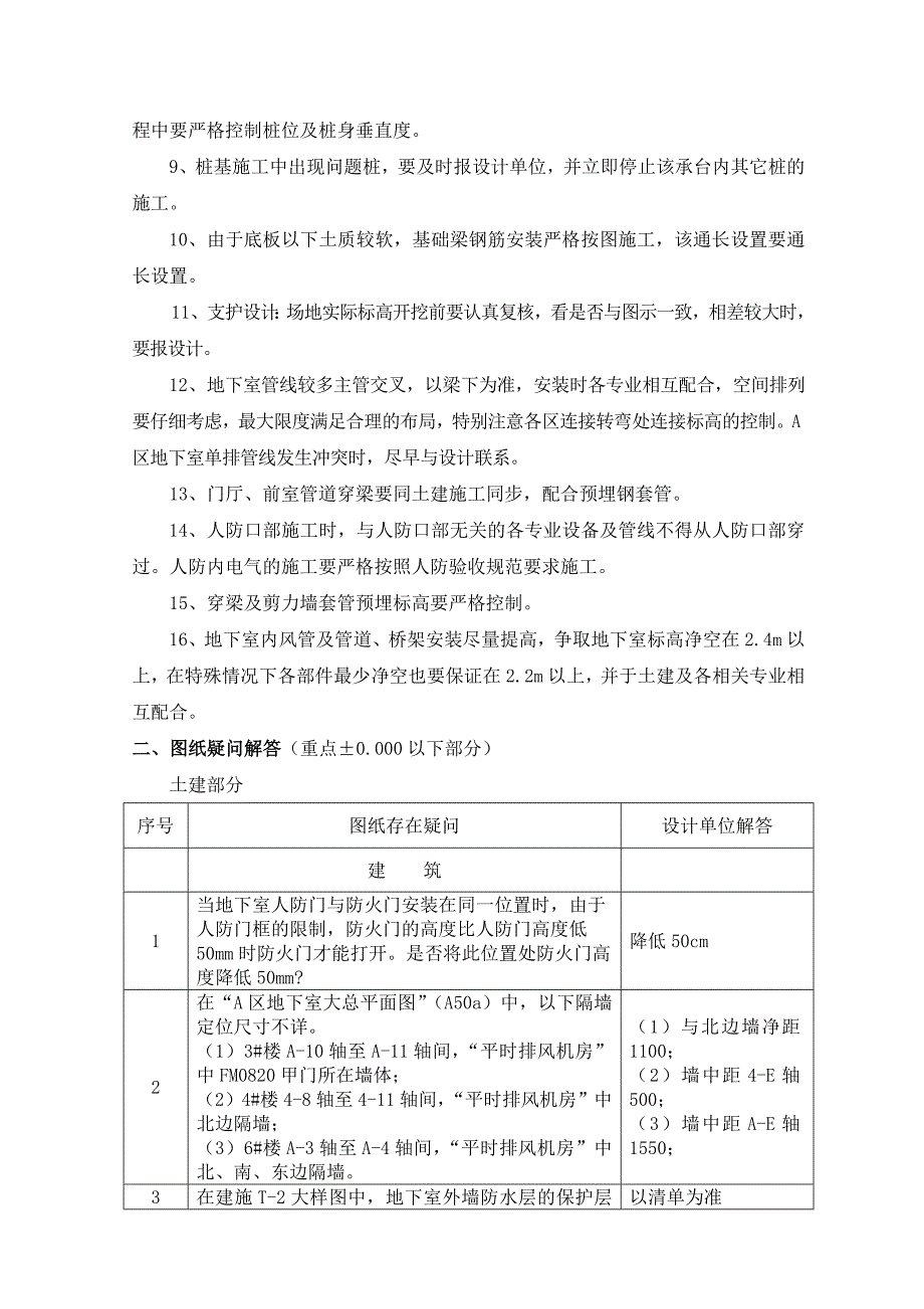 图纸会审纪要1_第4页