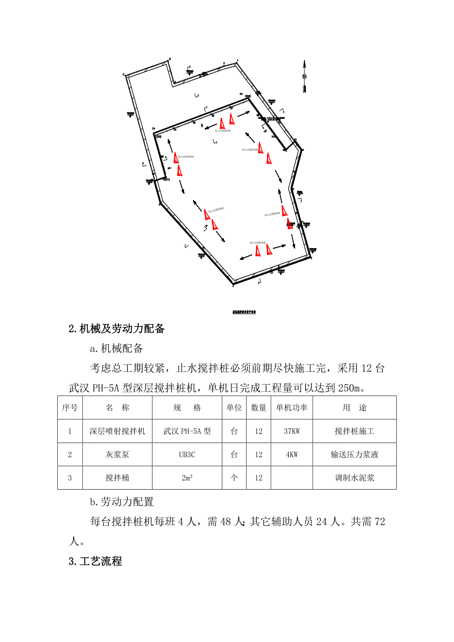 精品资料（2021-2022年收藏）搅拌桩施工方案_第2页