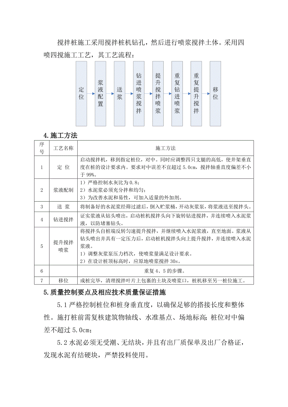 精品资料（2021-2022年收藏）搅拌桩施工方案_第3页