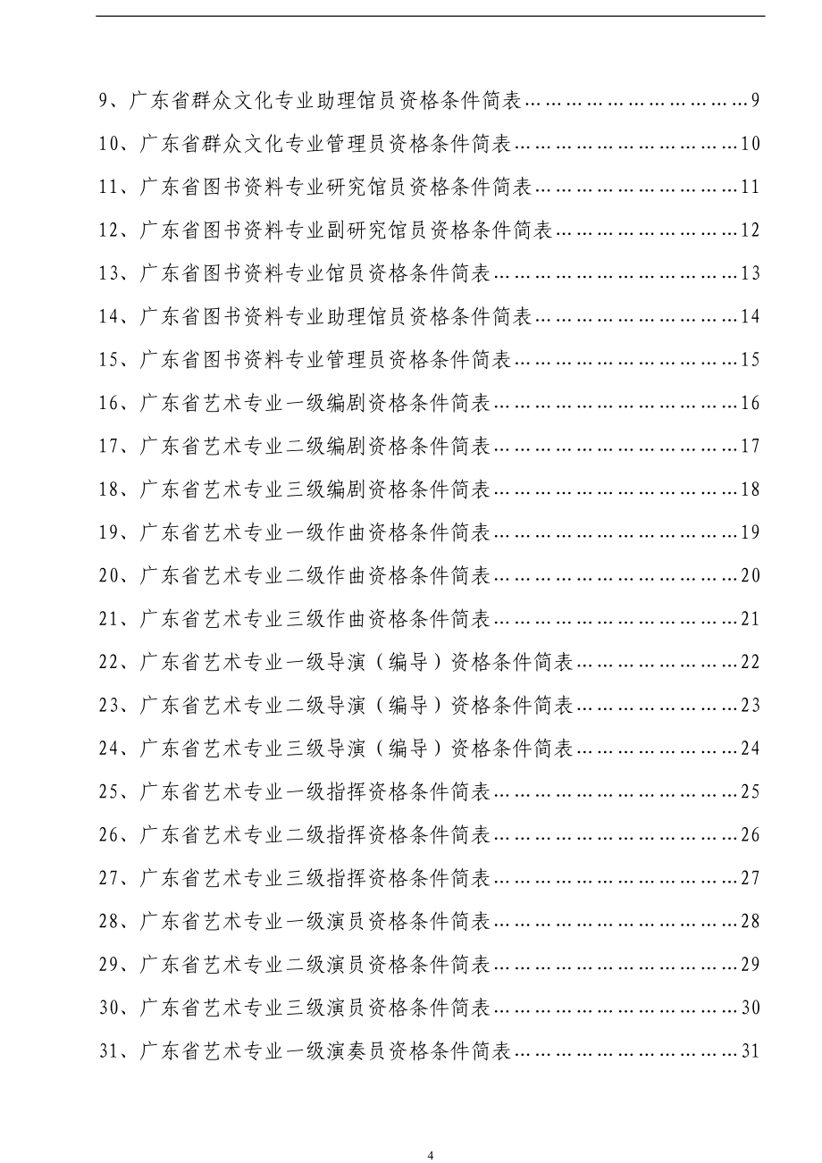 广东省文物博物、群众文化、图书资料、艺术专业评审工作手册（DOC67页）_第4页