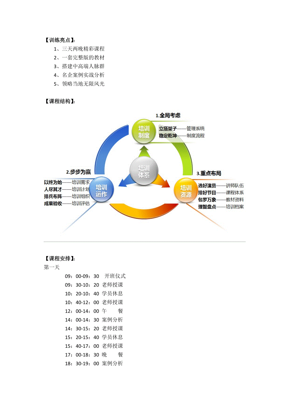 《培训体系建设-赢在培训》三天两晚课纲--陈琦老师_第2页